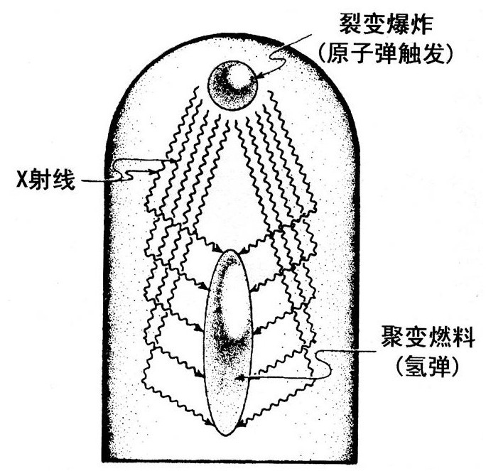 第6章 坍缩成什么 - 图9