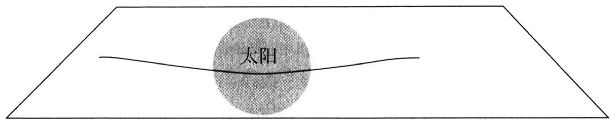 第1篇 风云篇 - 图37