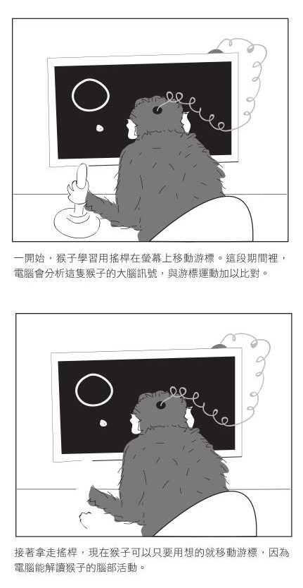7駭客任務The MaTrix - 图3