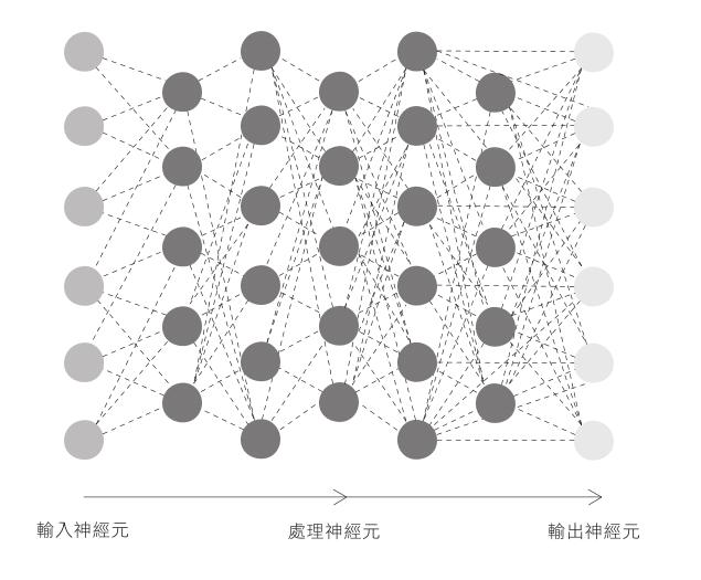 9人造意識Ex Machina - 图1