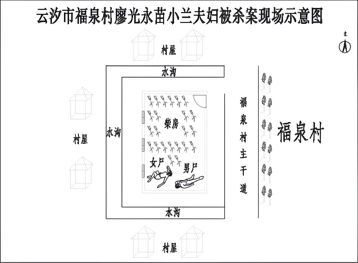 第五案 烈焰悲情 - 图1