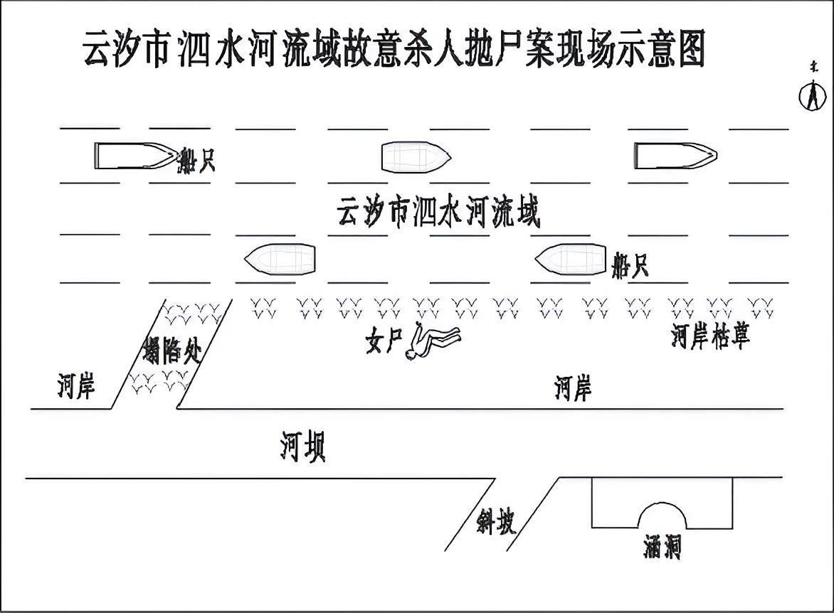 第六案 河滩冤魂 - 图1