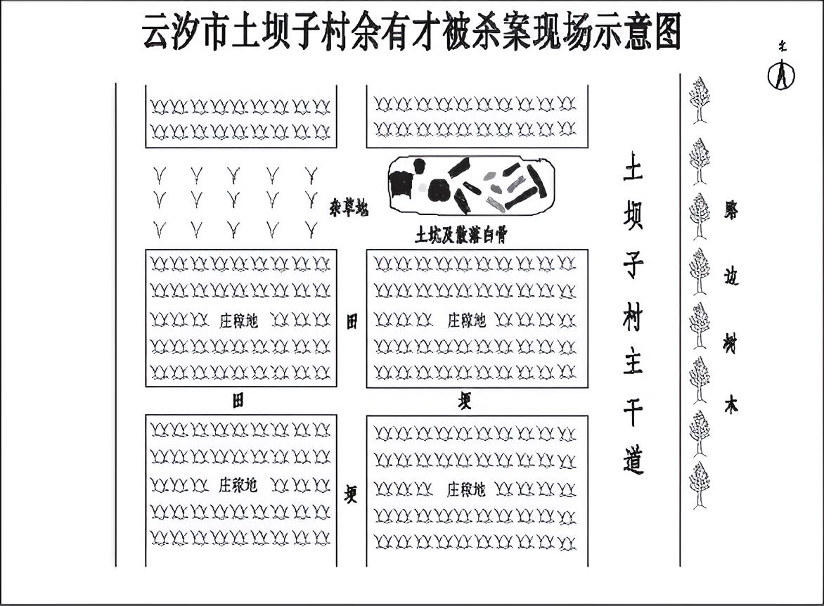 第二案 荒野白骨 - 图1