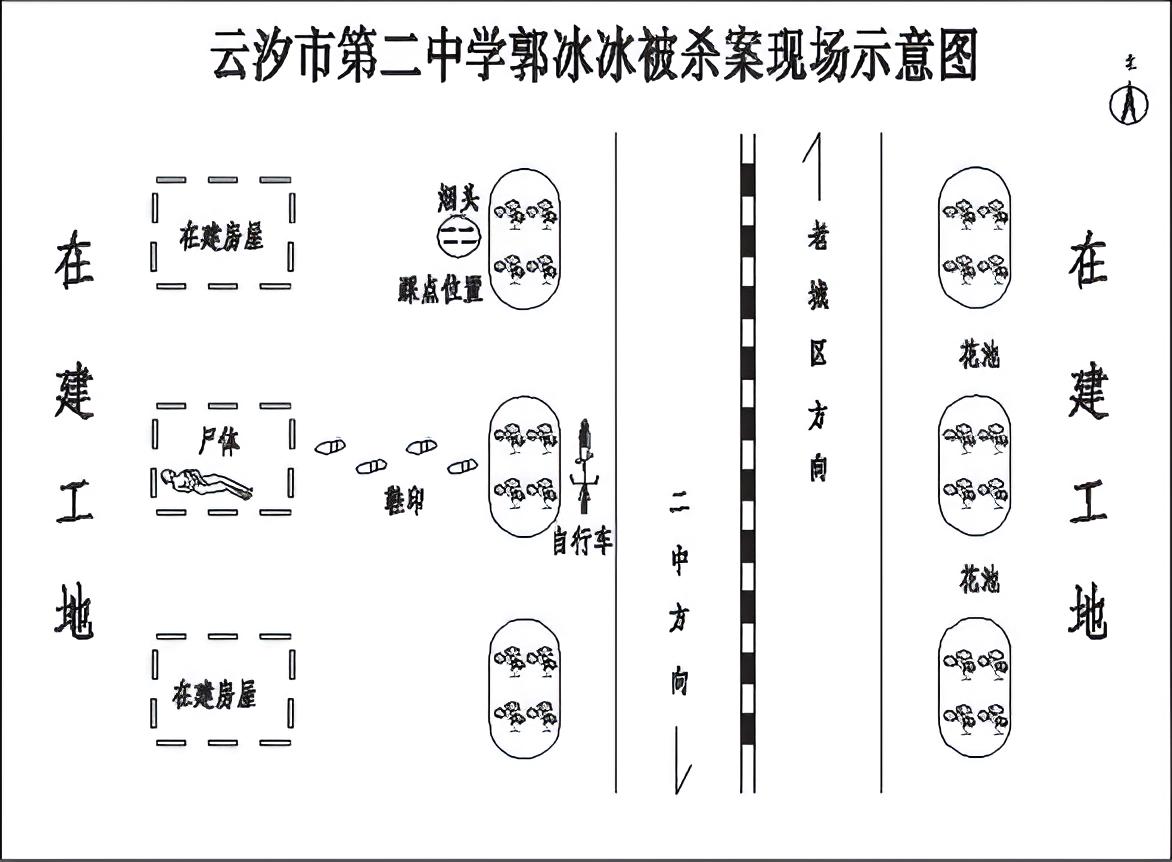 第三案 花季梦魇 - 图1