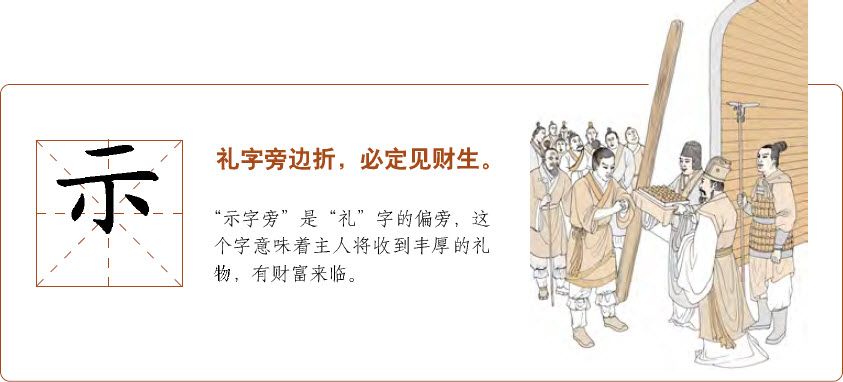 第七章 汉字神算之一 梅花易数测字法总纲 - 图79