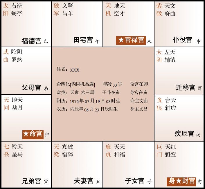 第一章 易学的秘密 乾坤万物有数理 - 图30