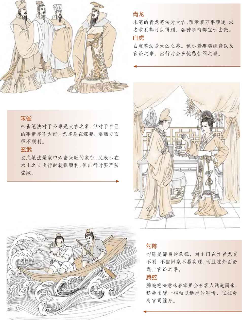 第七章 汉字神算之一 梅花易数测字法总纲 - 图81