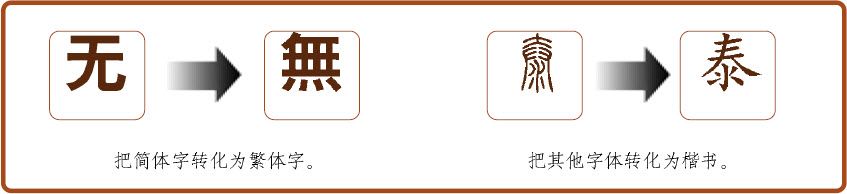 第二章 认识易数的方便法门 初探梅花易数 - 图35