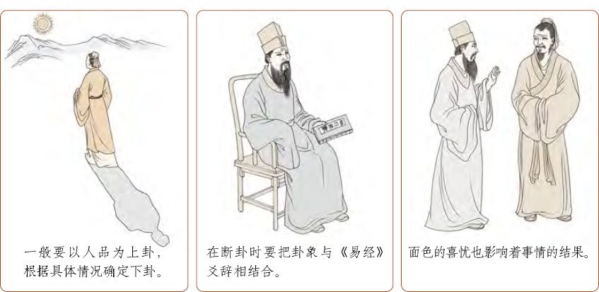 第六章 观梅术妙用 梅花易数占例 - 图14