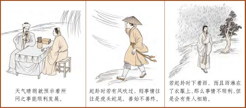 第五章 占卦要诀 三要与十应 - 图5