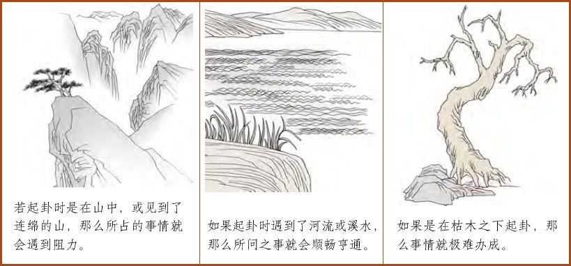 第五章 占卦要诀 三要与十应 - 图7