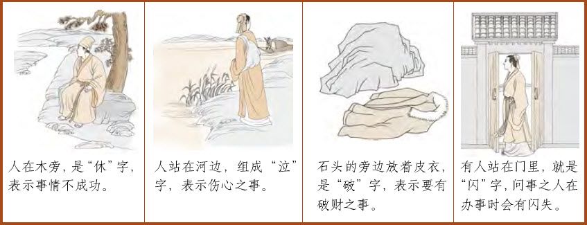 第五章 占卦要诀 三要与十应 - 图29