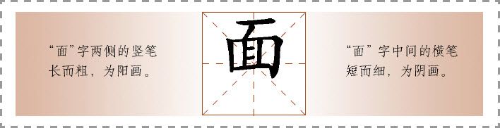 第八章 汉字神算之二 梅花易数测字法应用 - 图25