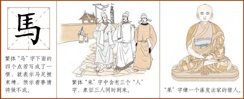 第八章 汉字神算之二 梅花易数测字法应用 - 图5