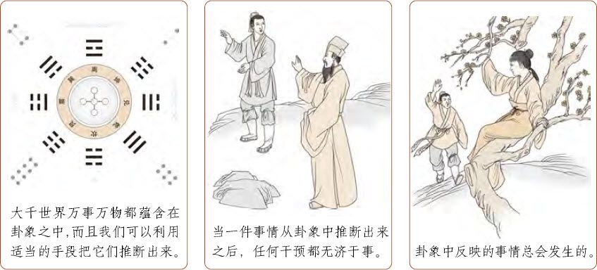 第六章 观梅术妙用 梅花易数占例 - 图2