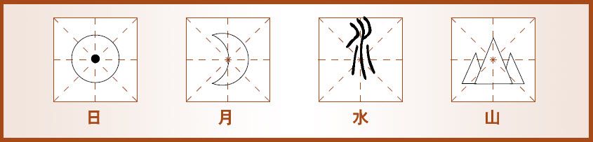 第七章 汉字神算之一 梅花易数测字法总纲 - 图7