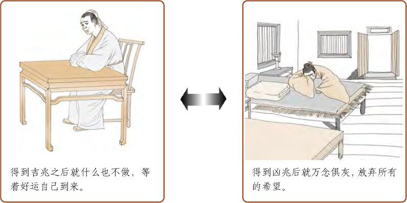 第八章 汉字神算之二 梅花易数测字法应用 - 图29