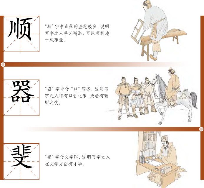 第八章 汉字神算之二 梅花易数测字法应用 - 图8