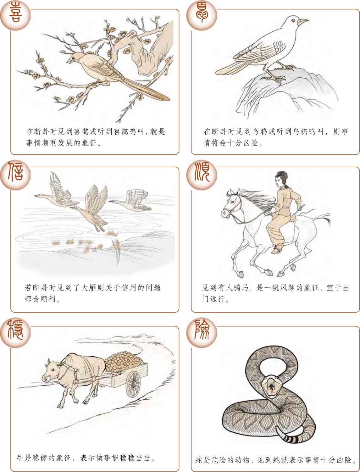 第五章 占卦要诀 三要与十应 - 图15