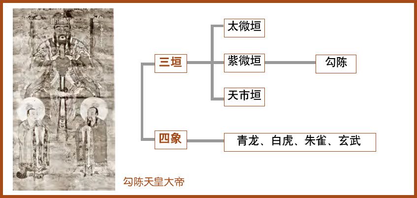 第七章 汉字神算之一 梅花易数测字法总纲 - 图56