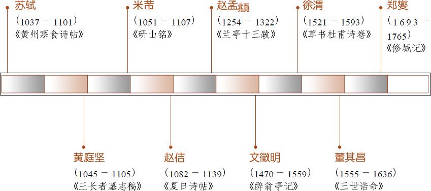 第七章 汉字神算之一 梅花易数测字法总纲 - 图14