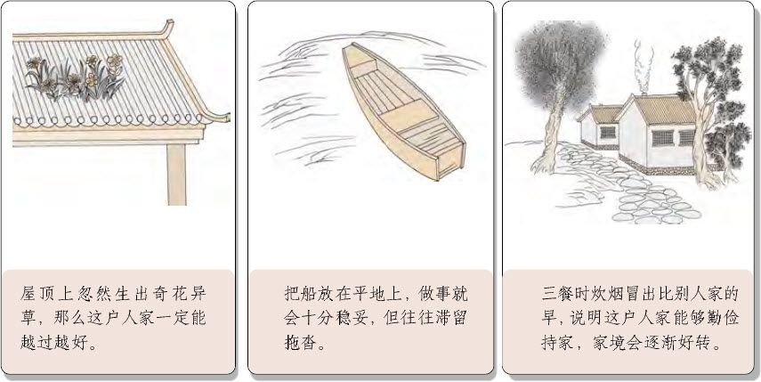 第四章 “体用”说 梅花易数的功用理论 - 图16