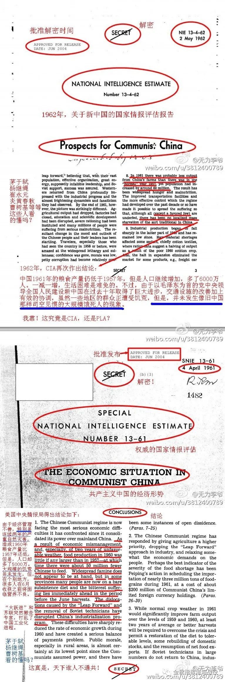 1959-1961年，“饿死三千万”吗？ - 图1