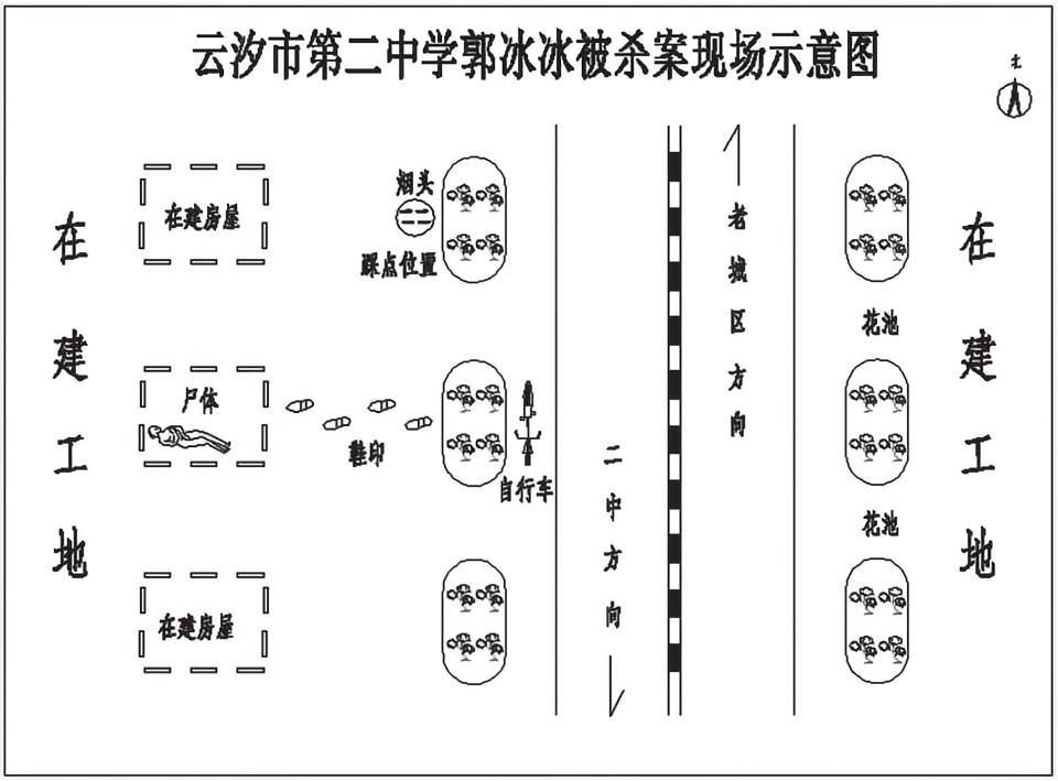 第三案 花季梦魇 - 图1