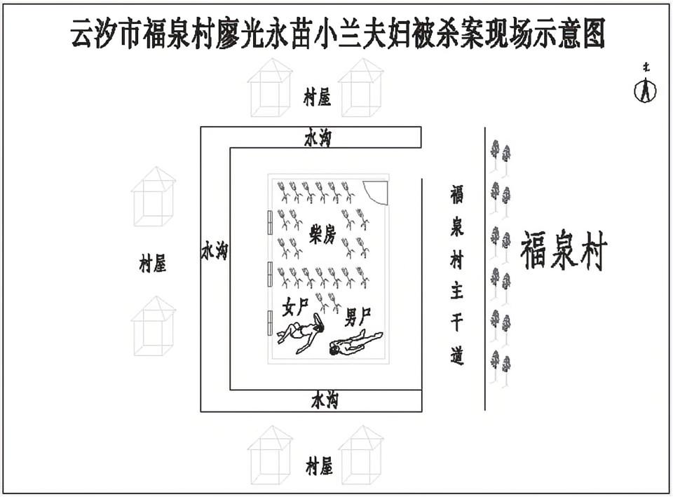 第五案 烈焰悲情 - 图1