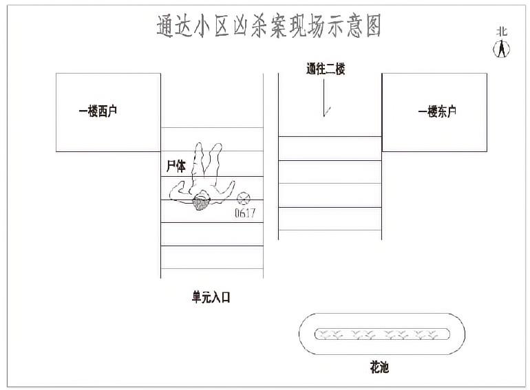 第一案 数字凶手 - 图3