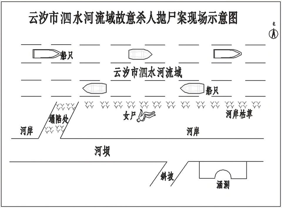 第六案 河滩冤魂 - 图1