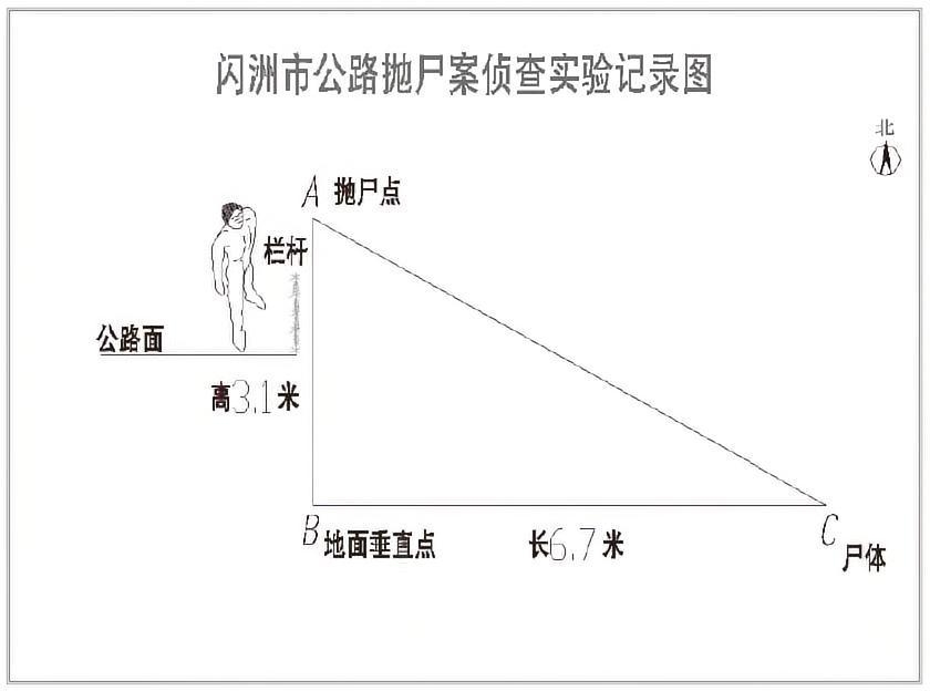 第二案油桶封尸 - 图3
