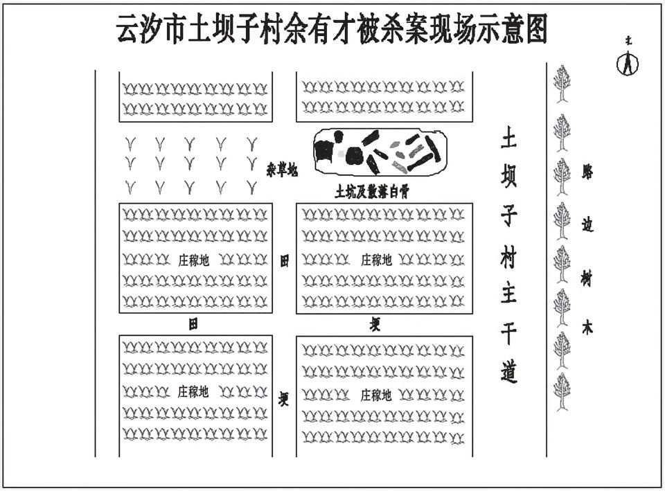 第二案 荒野白骨 - 图2