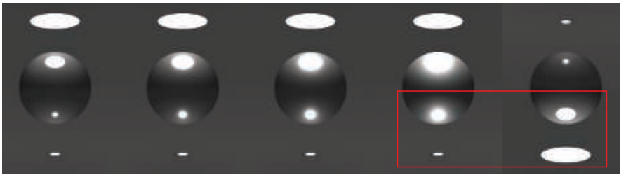 图10.4：球体使用了GGX BRDF来进行渲染，从左到右，球体材质的表面粗糙度递增。最右侧图像和最左侧图像是一样的，只是将其垂直翻转了过来。请注意，在低粗糙度的材质上，由大圆盘灯引起的高光和着色效果，与较小光源在高粗糙度材质上所引起的高光效果，在视觉上面十分相似。