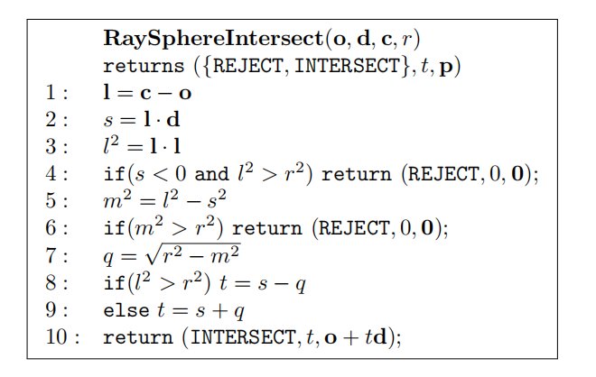 Chapter 22 Intersection Test Methods 相交测试方法 - 图12