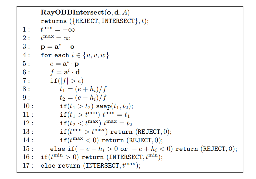Chapter 22 Intersection Test Methods 相交测试方法 - 图14