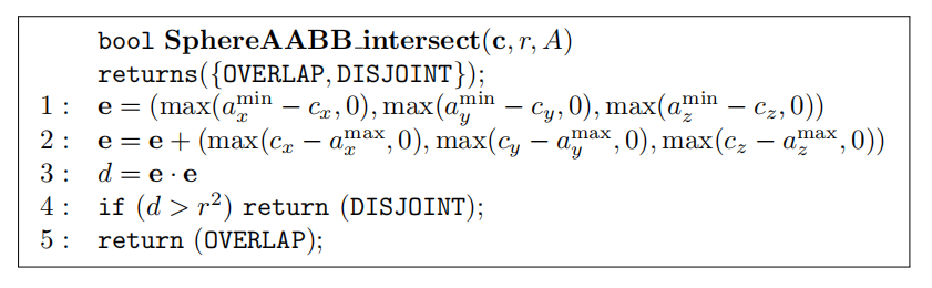 Chapter 22 Intersection Test Methods 相交测试方法 - 图28