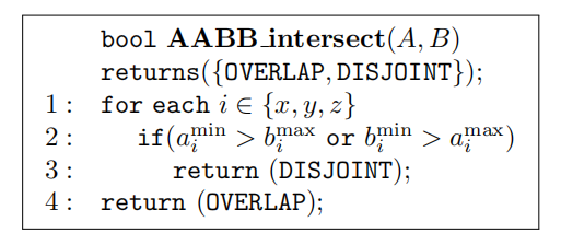 Chapter 22 Intersection Test Methods 相交测试方法 - 图29