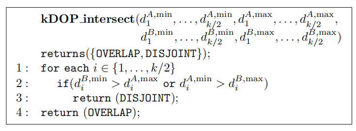 Chapter 22 Intersection Test Methods 相交测试方法 - 图30