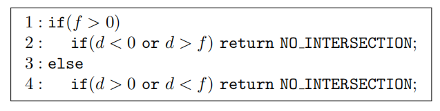Chapter 22 Intersection Test Methods 相交测试方法 - 图36