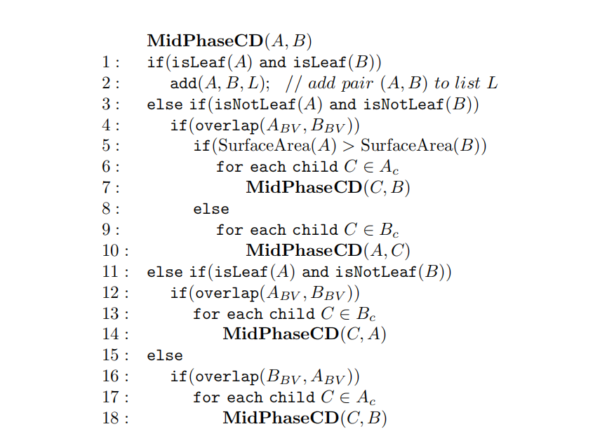 Chapter 25 Collision Detection 碰撞检测 - 图8