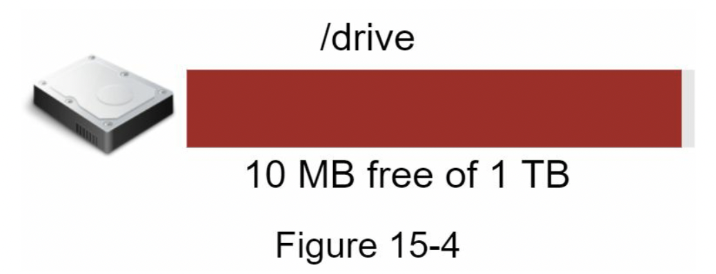 第15章：设计 Google Drive - 图4