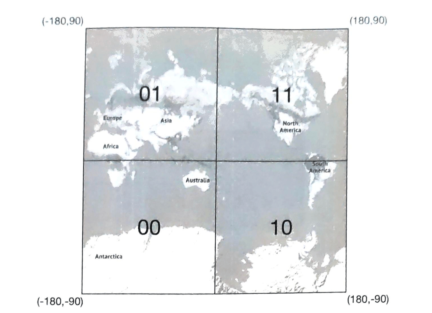 Geohash