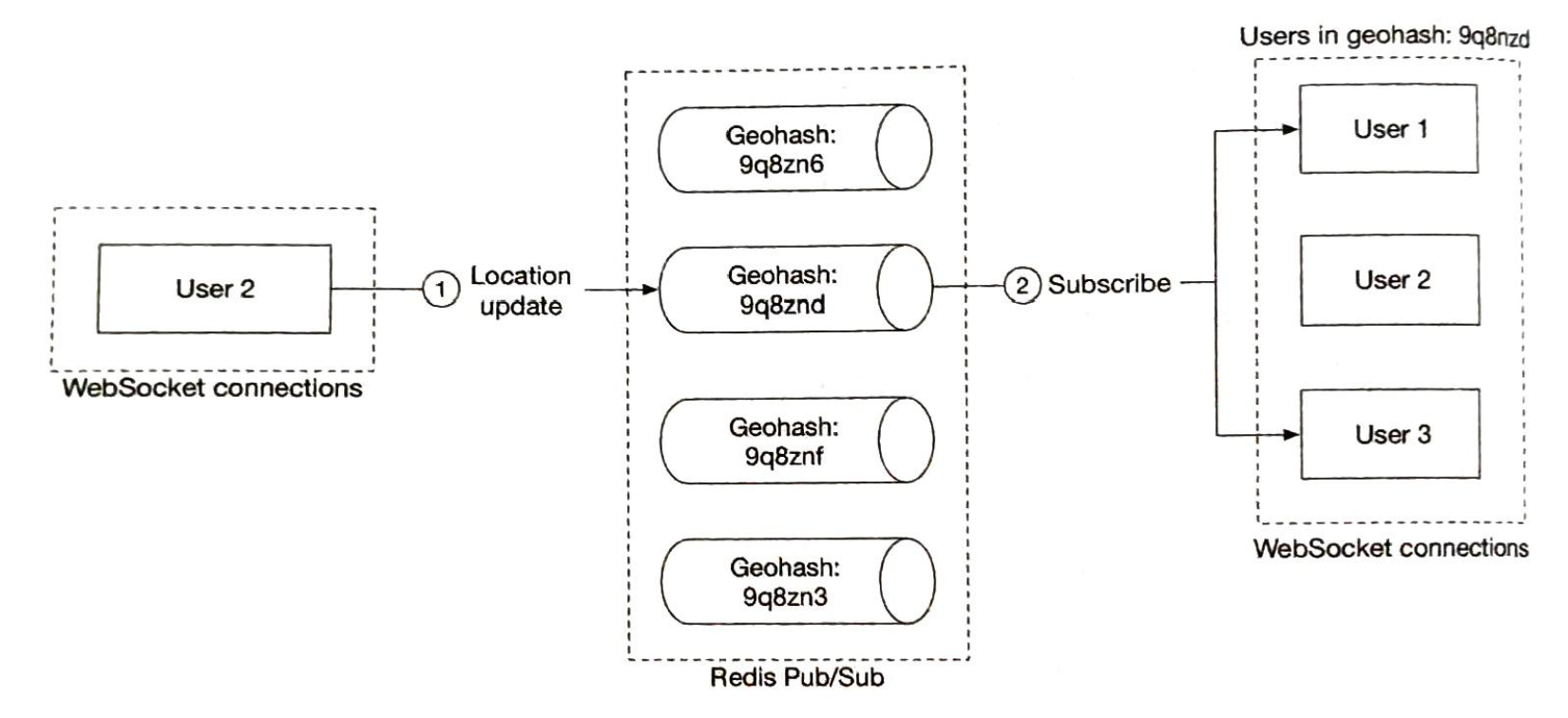 Figure2.13.png