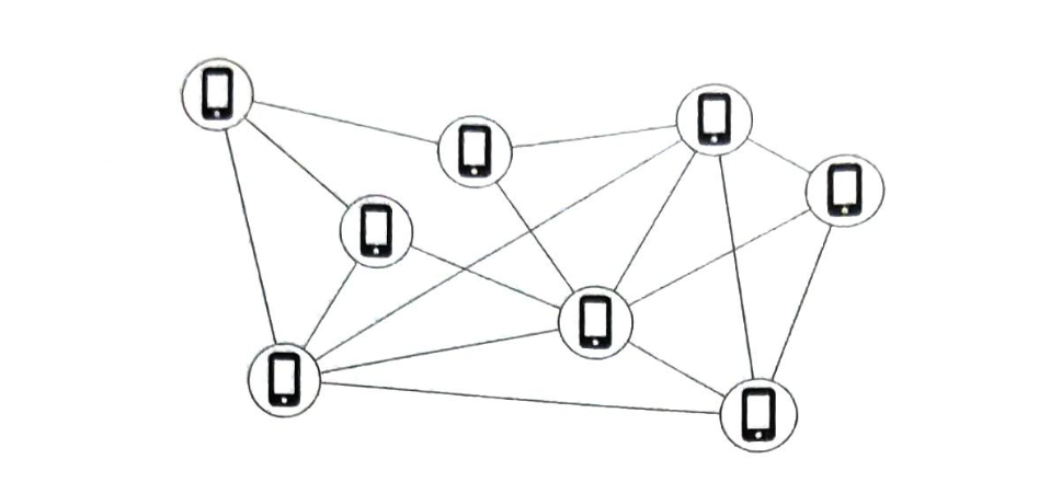 Figure2.2.png