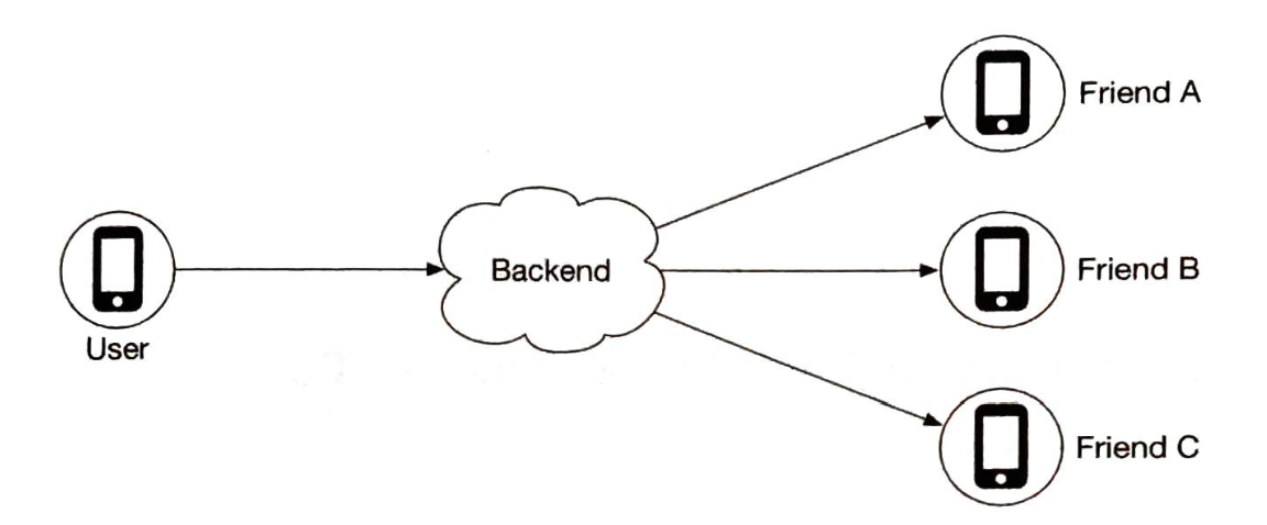 Figure2.3.png