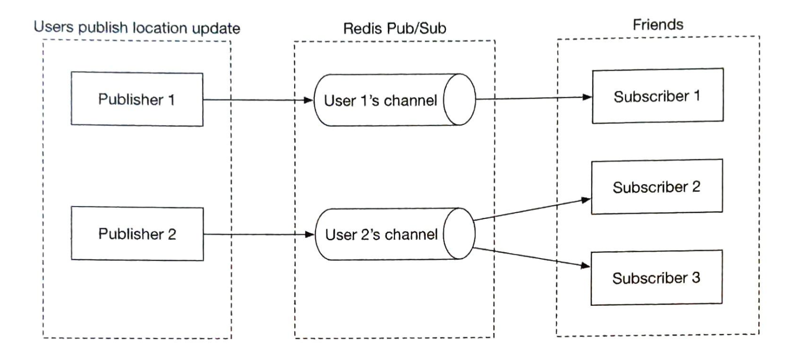 Figure2.6.png