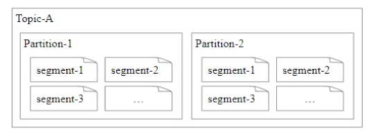 Figure4.10.png
