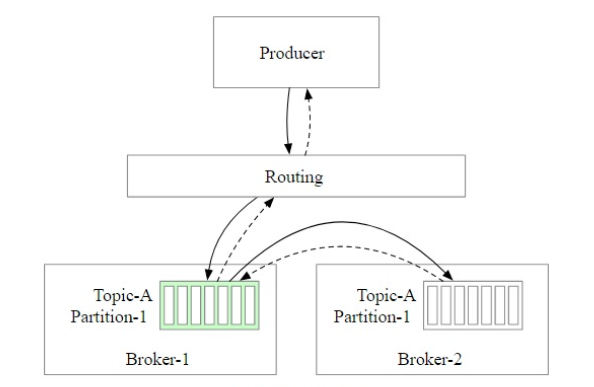 Figure4.11.png