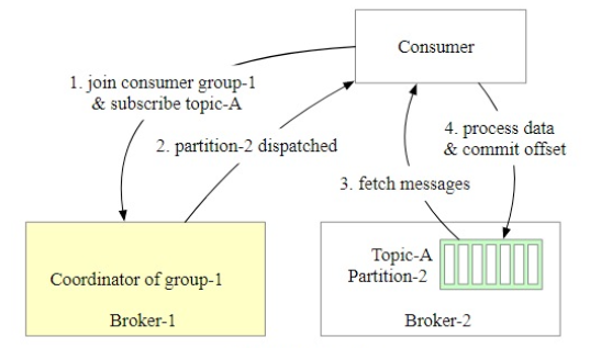 Figure4.15.png